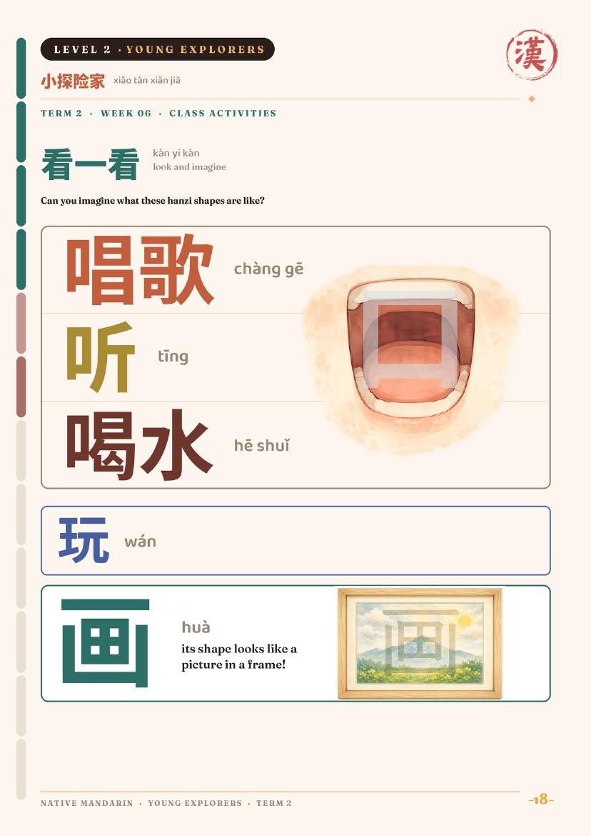 Hanzi Mouth