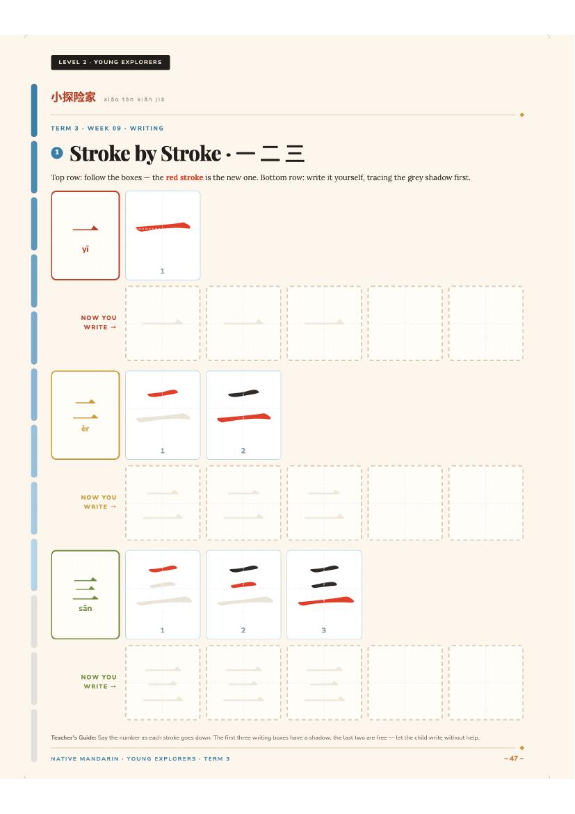 Stroke by Stroke