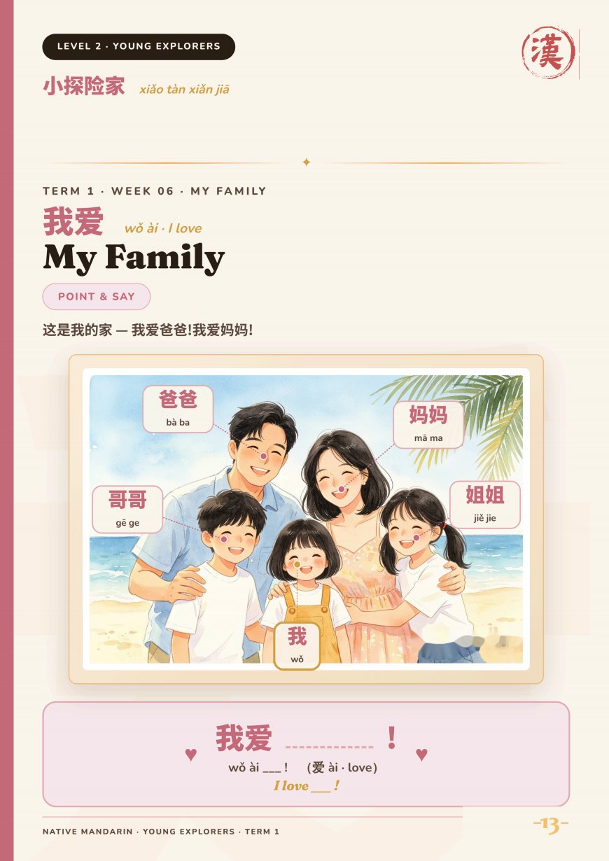 My Family point and say