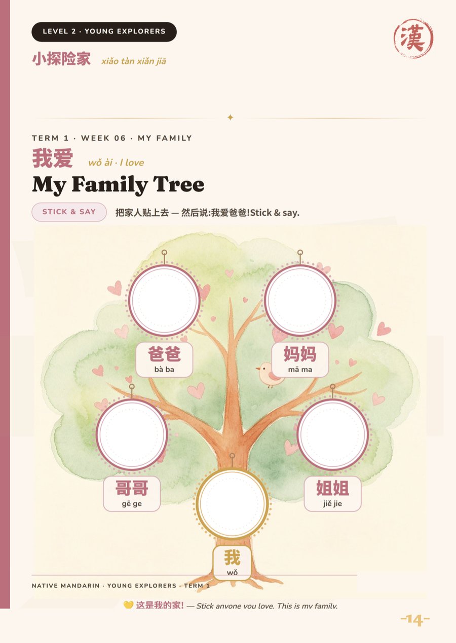 My Family Tree stick and say
